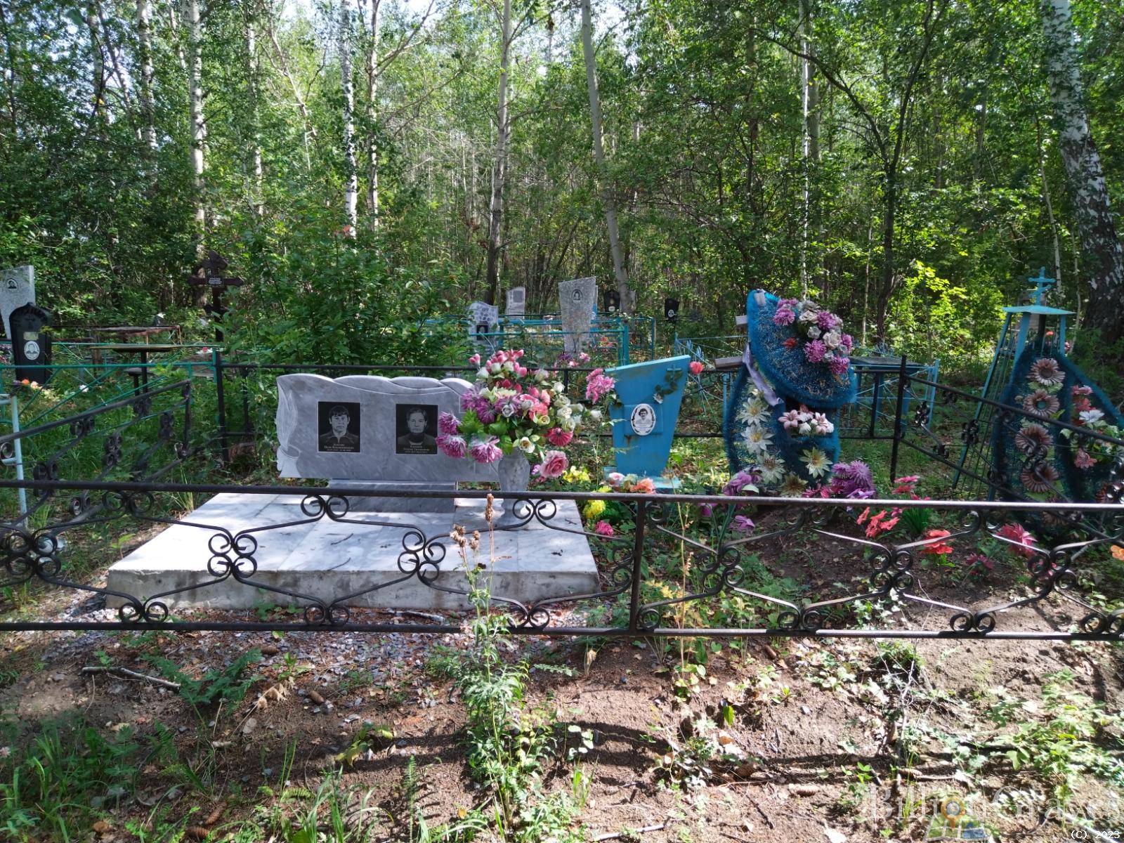 Блохин Иван Владимирович