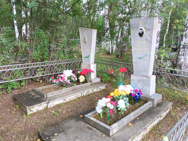 Мохова Дарья Иудична