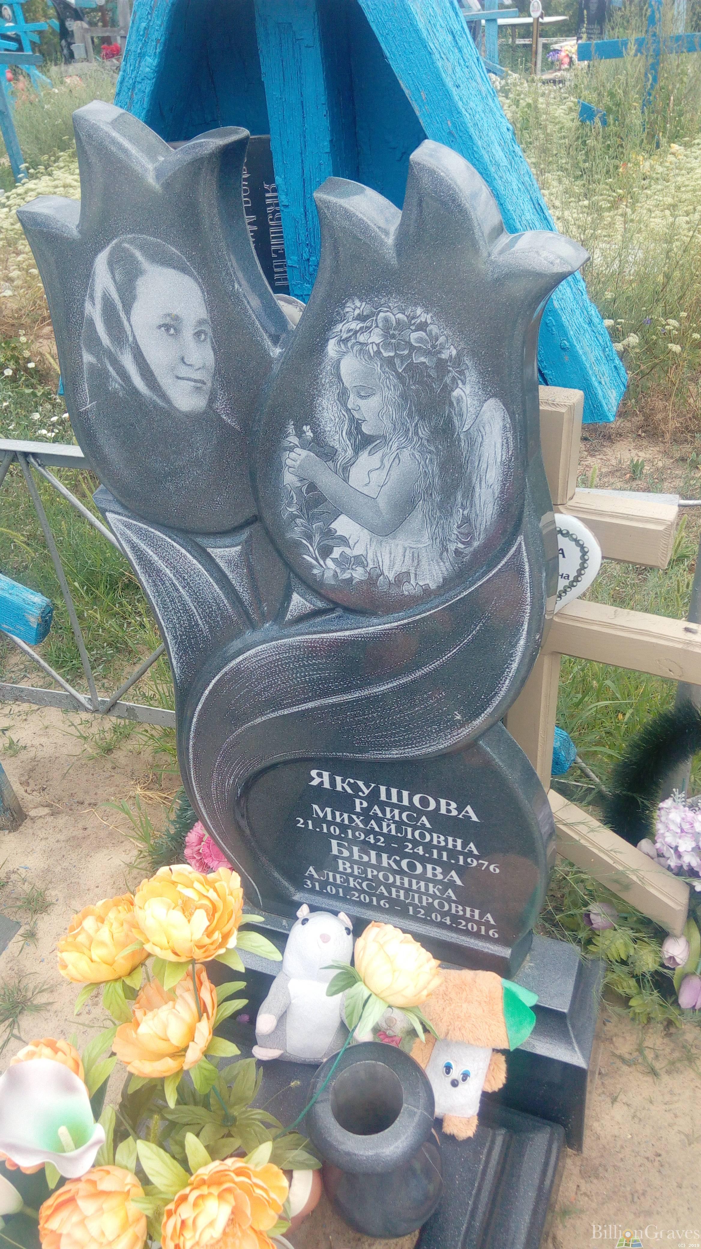 Якушова Раиса Михайловна