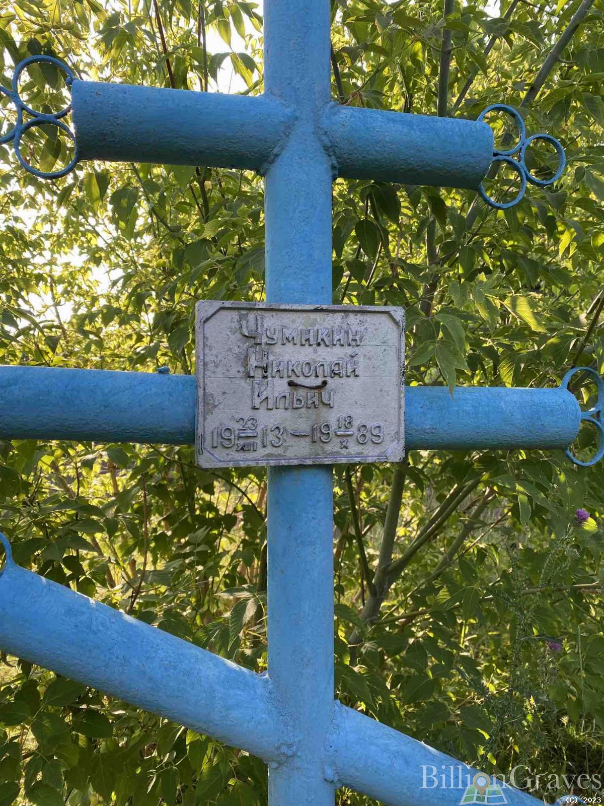 Чумикин Николай Ильич
