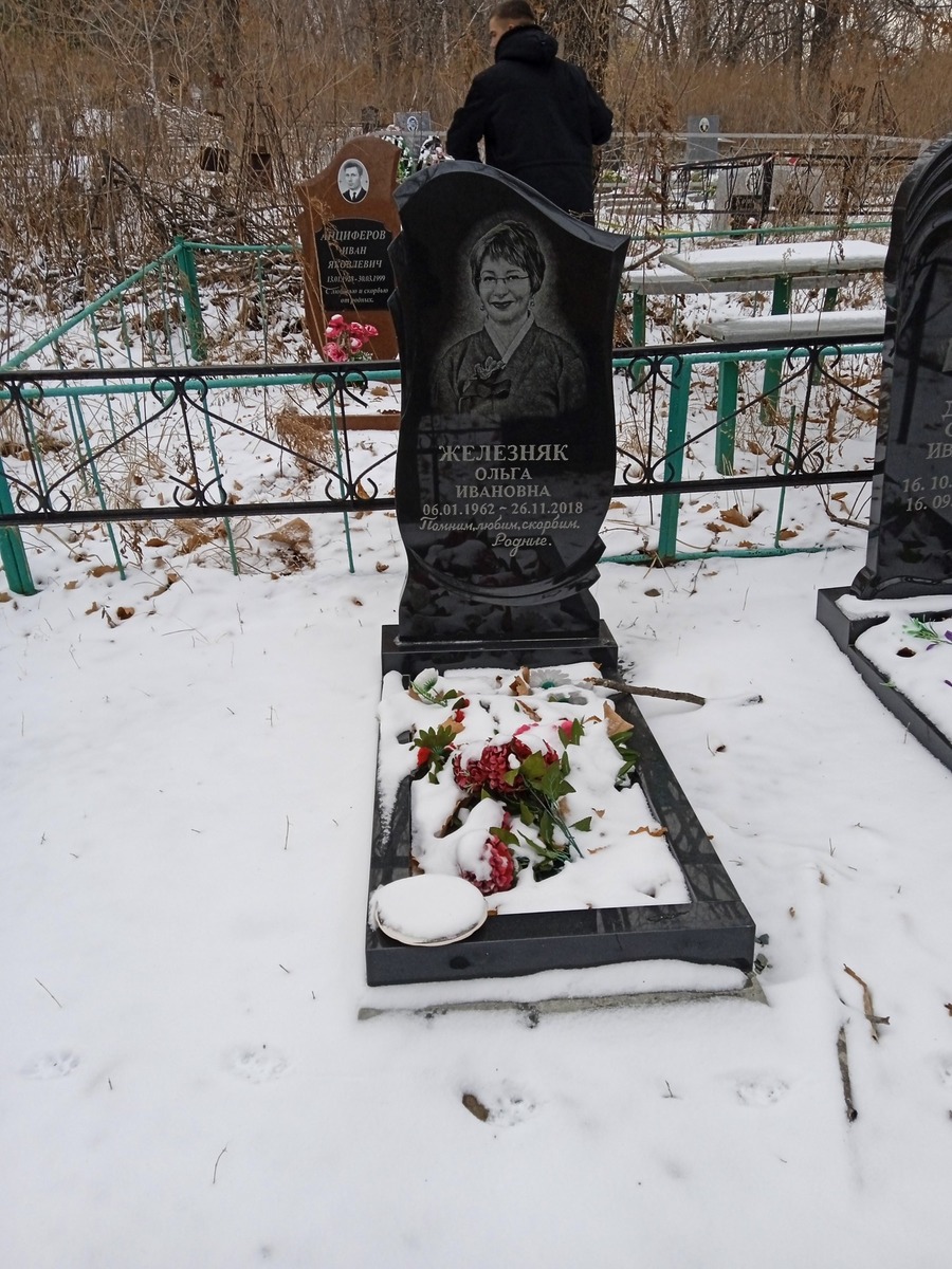 Железняк Ольга Ивановна