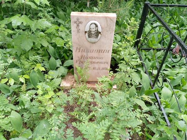 Никитин Никита Григорьевич