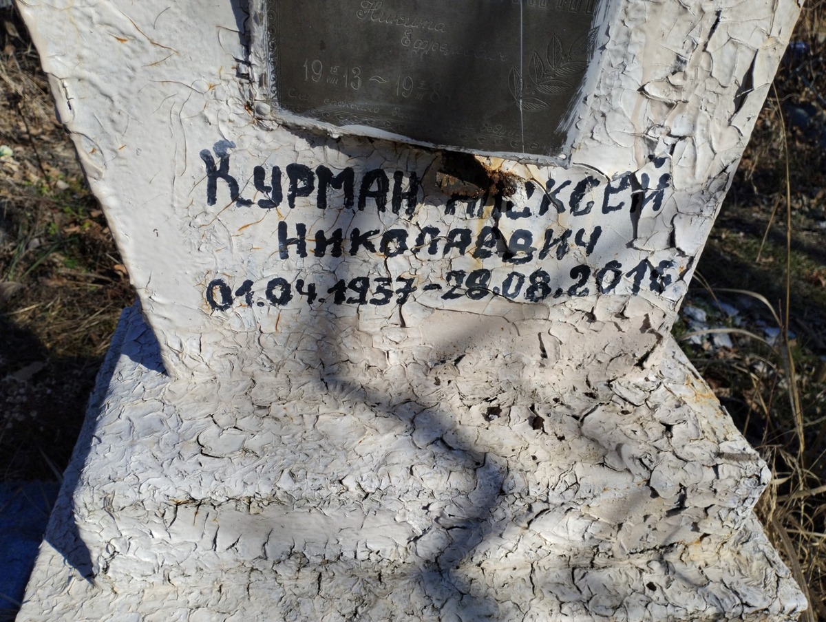 Курман Алексей Николаевич