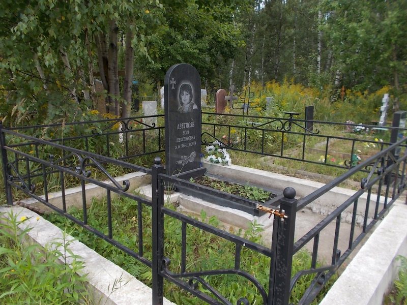 Аветисян Нора Шекспировна