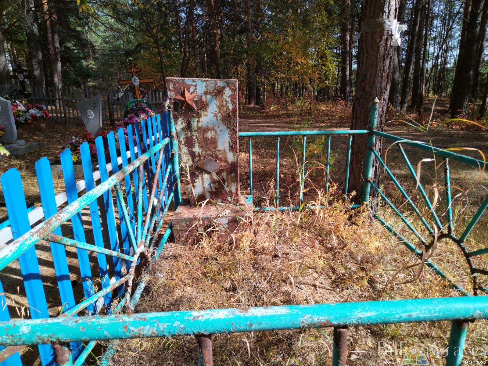 Сергеев Николай Петрович