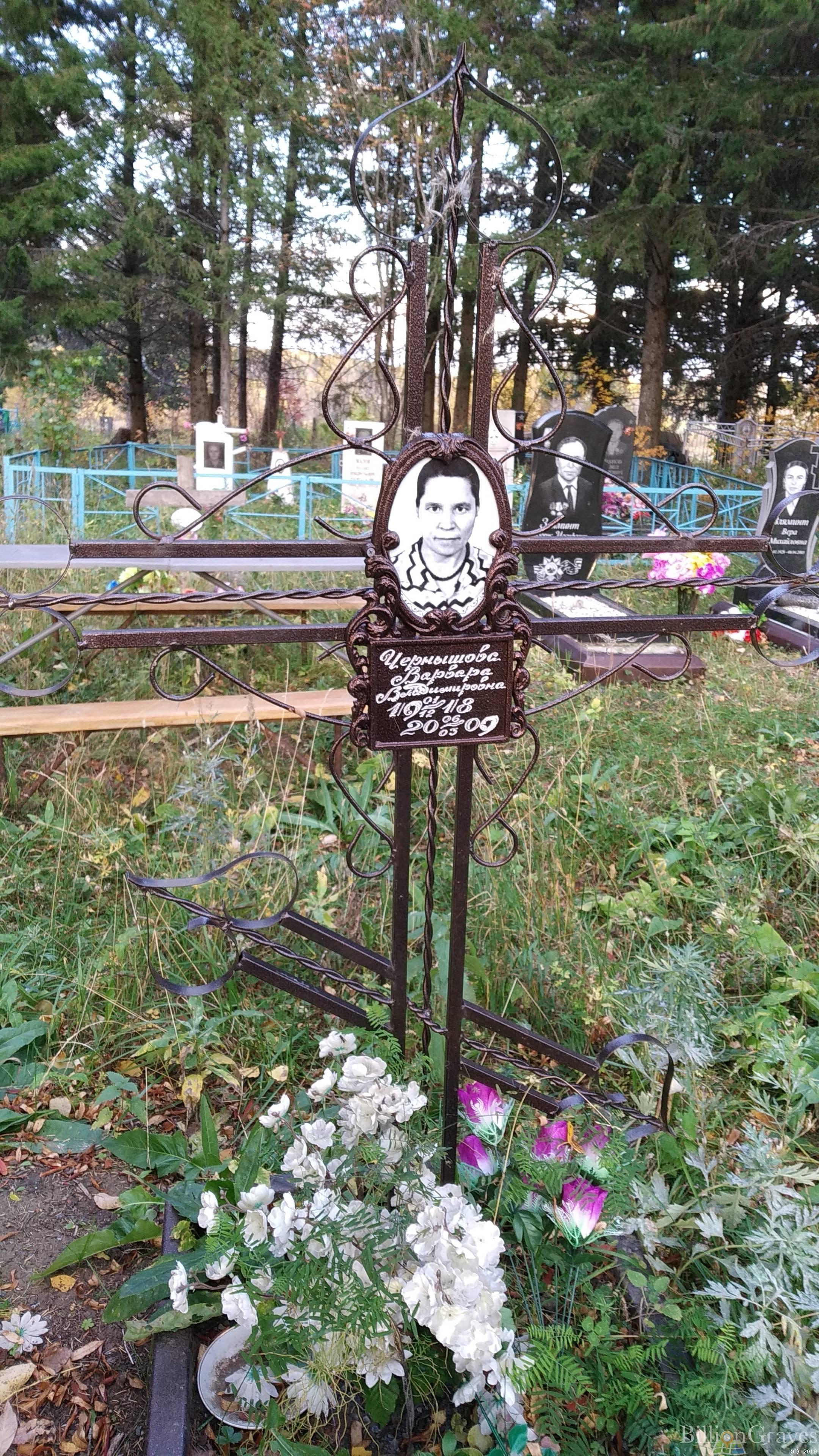 Чернышова Варвара Владимировна