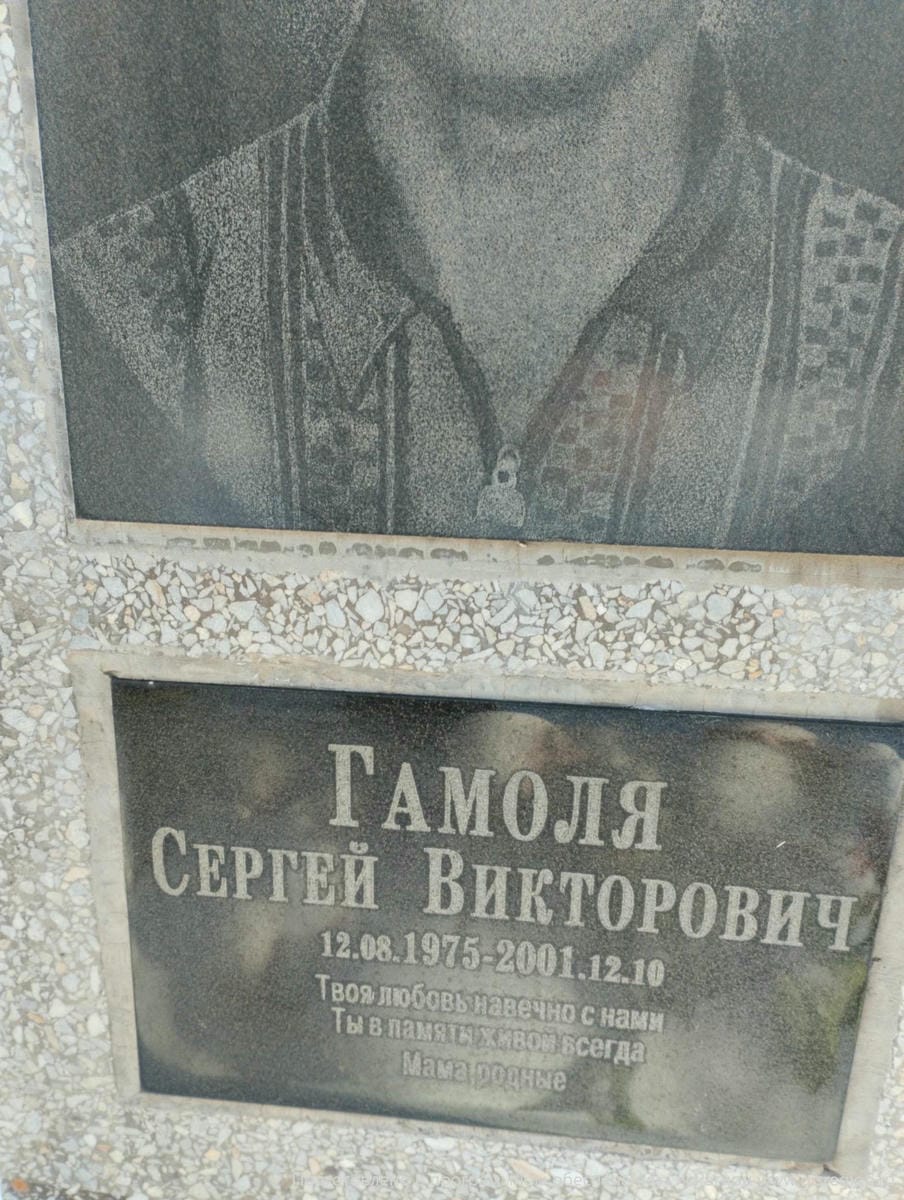 Гамоля Сергей Викторович