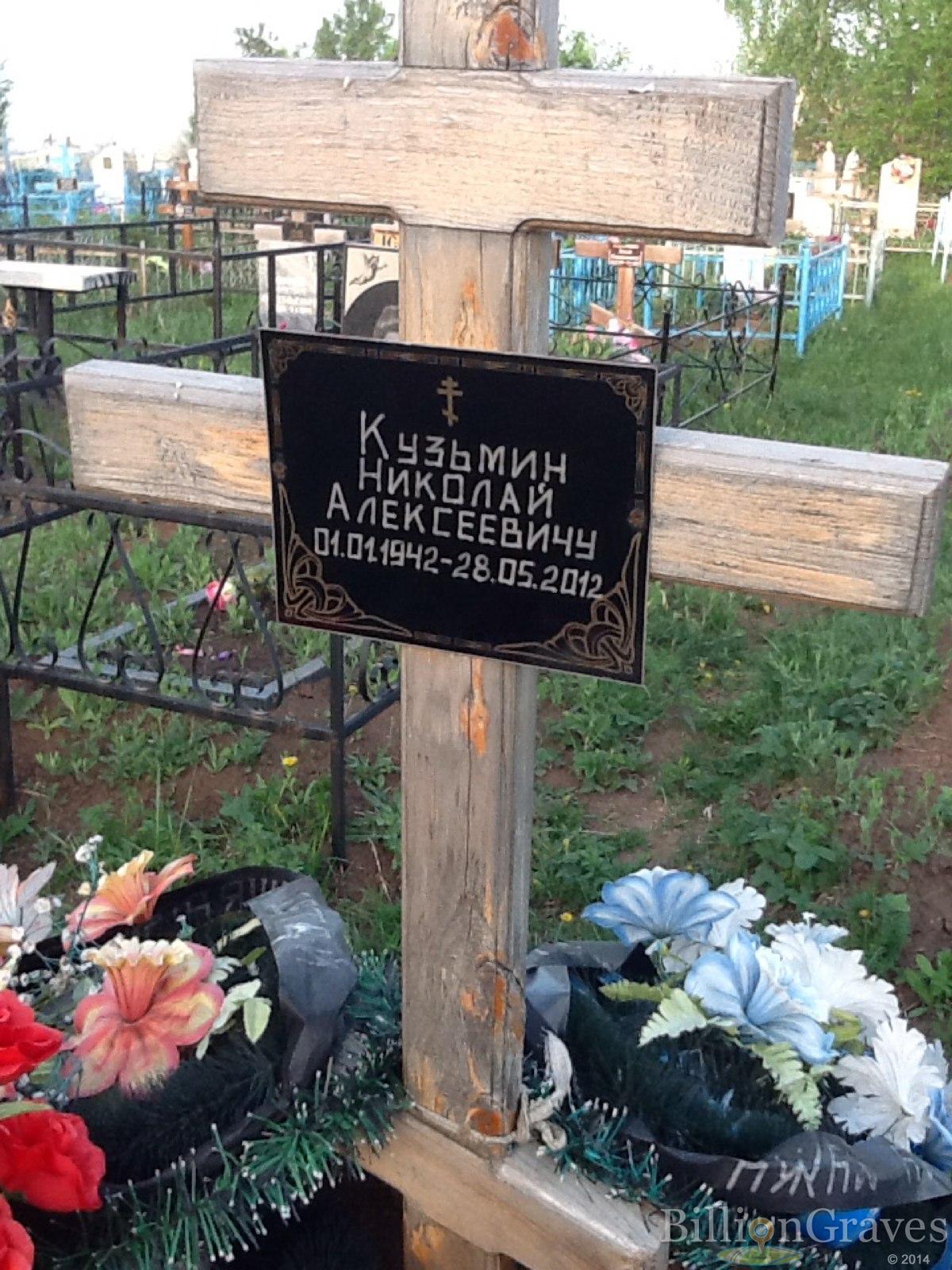 Кузьмин Николай Алексеевич