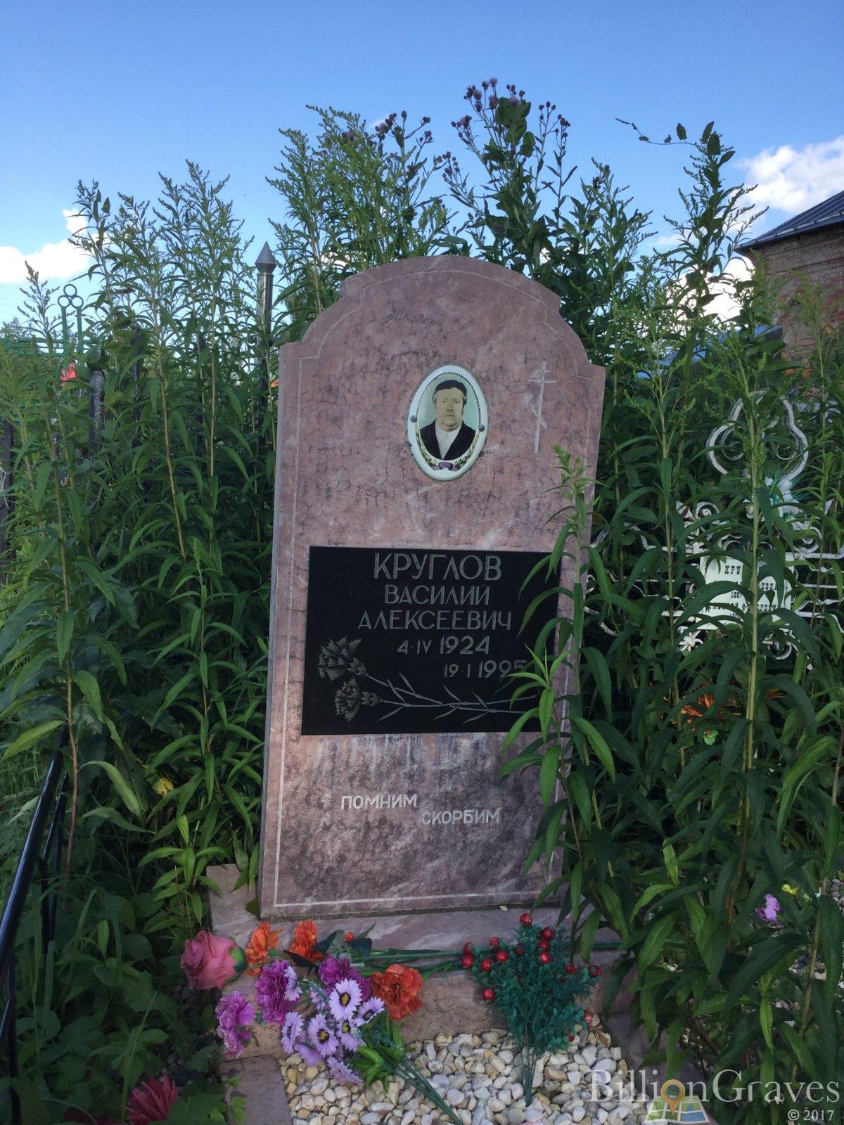 Круглова Антонина Васильевна