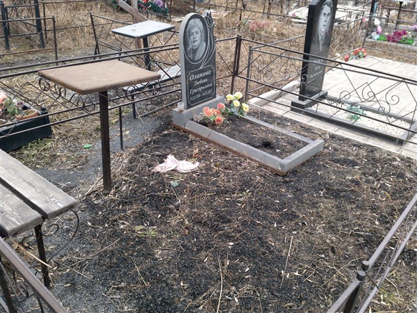 Оланова Любовь Григорьевна