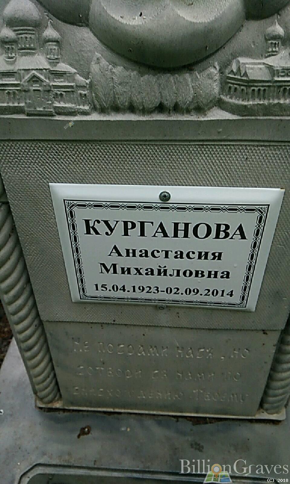 курганова анастасия михайловна