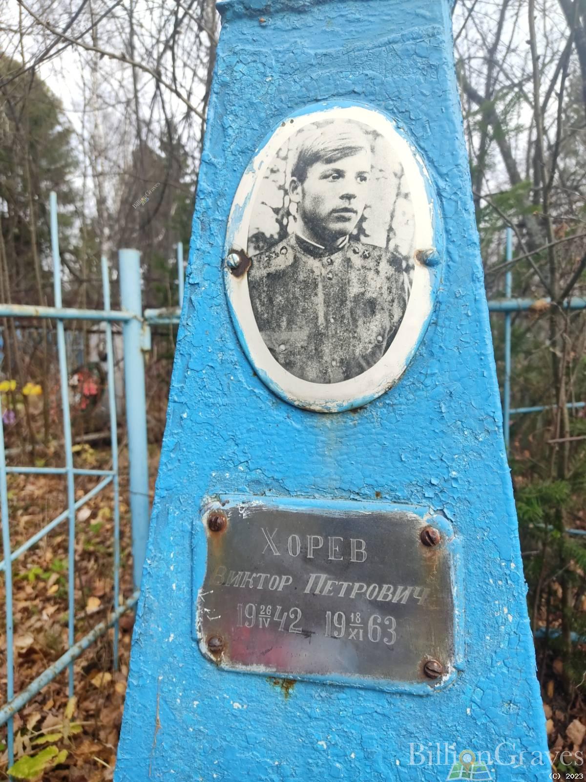 Хорев Виктор Петрович