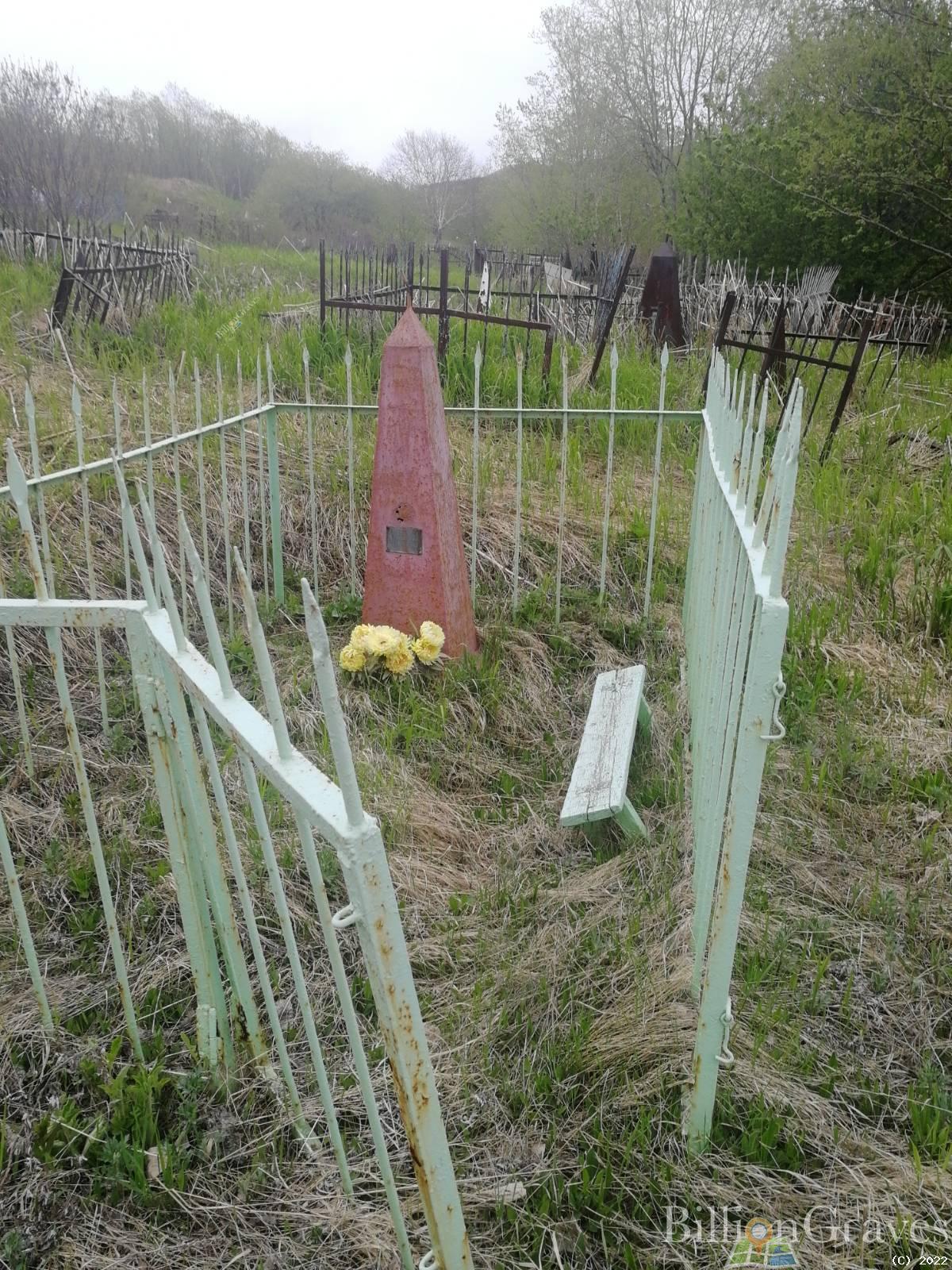 Актелеева Прасковья Карповна