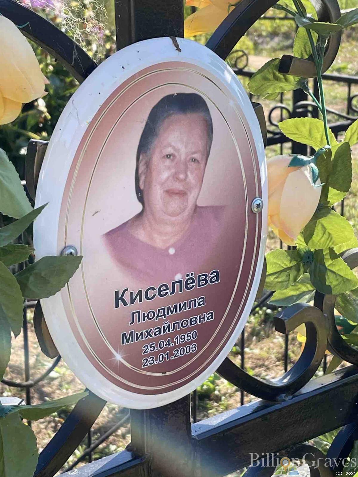 Киселёва Людмила Михайловна