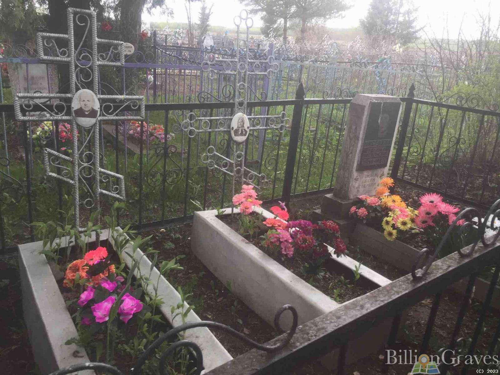 Киселева Анна Илларионовна