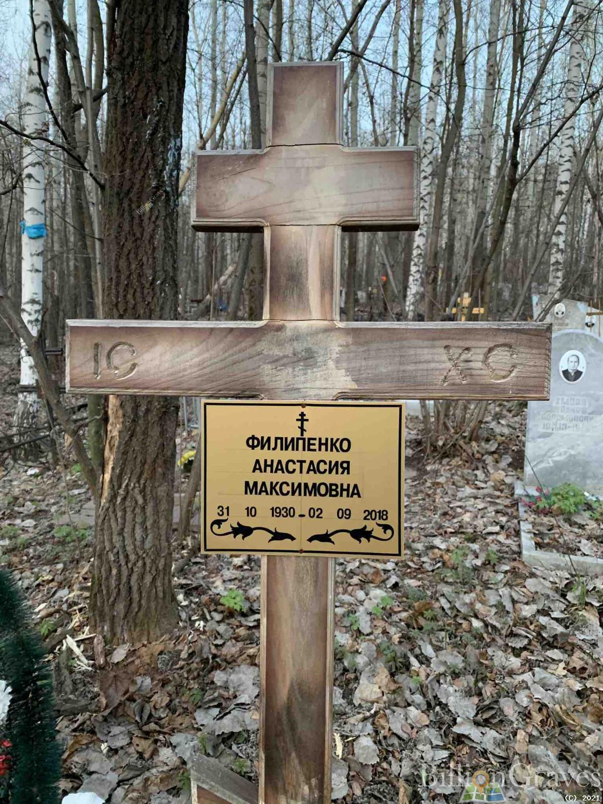 Филипенко Анастасия Максимовна