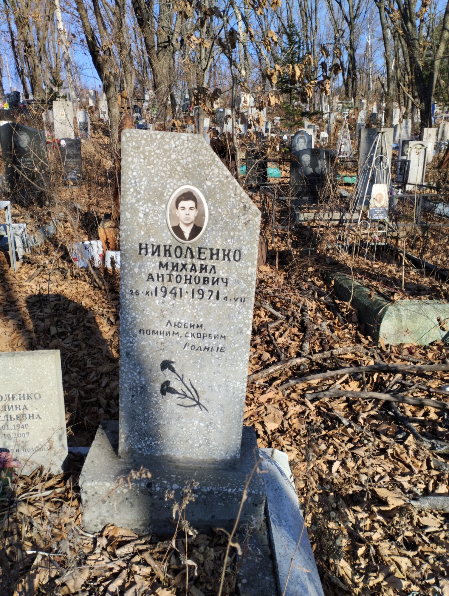 Николенко Михаил Антонович