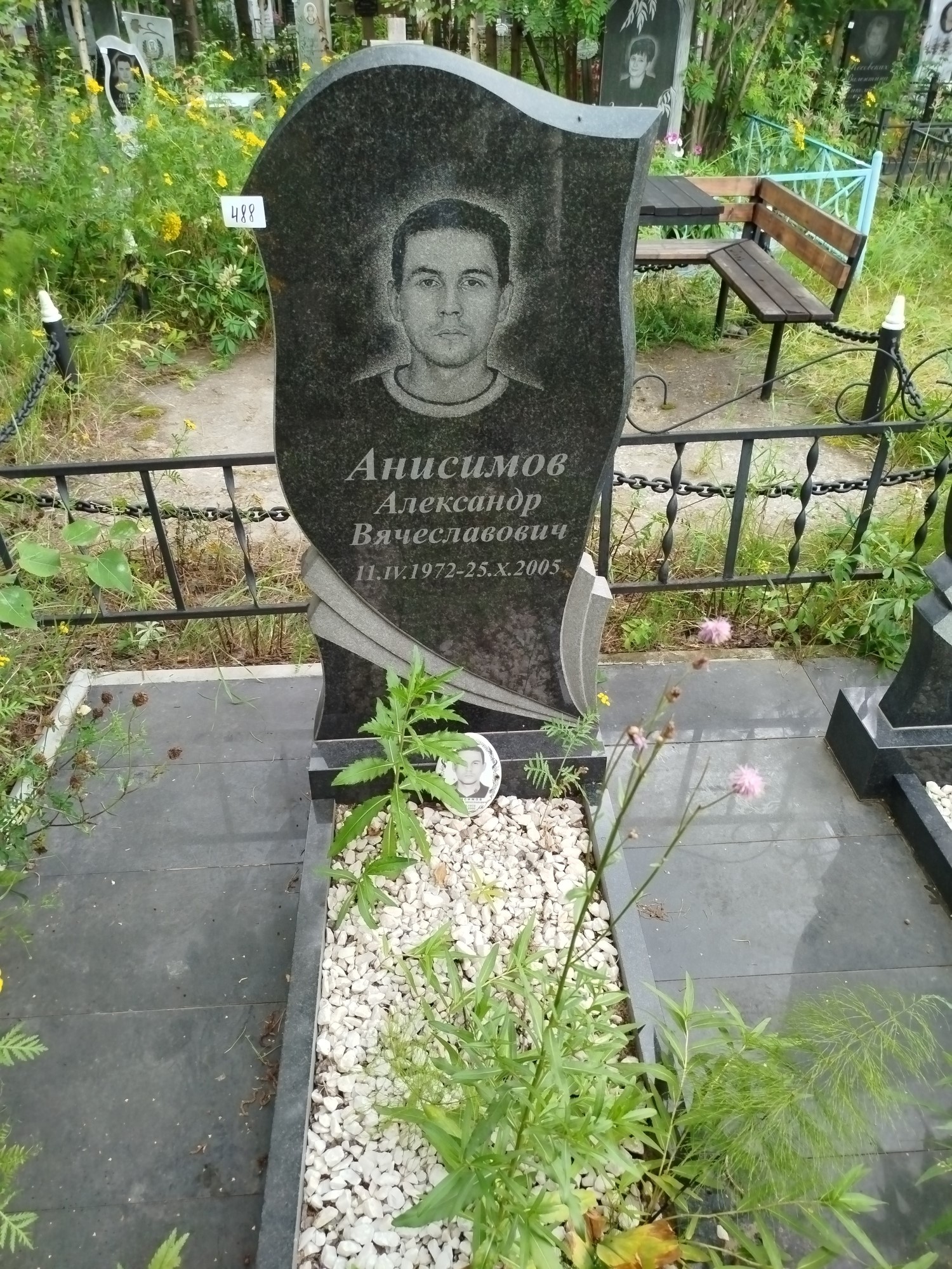 Анисимов Александр Вячеславович