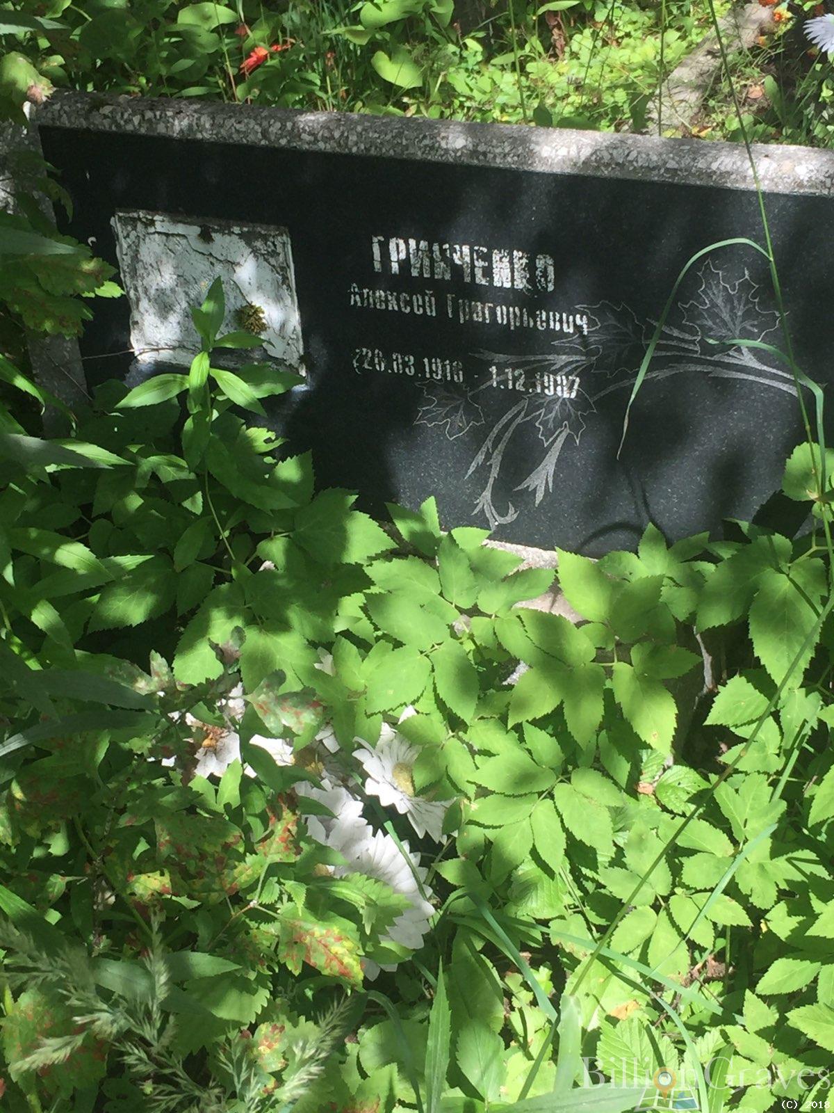 Гринченко Алексей Григорьевич