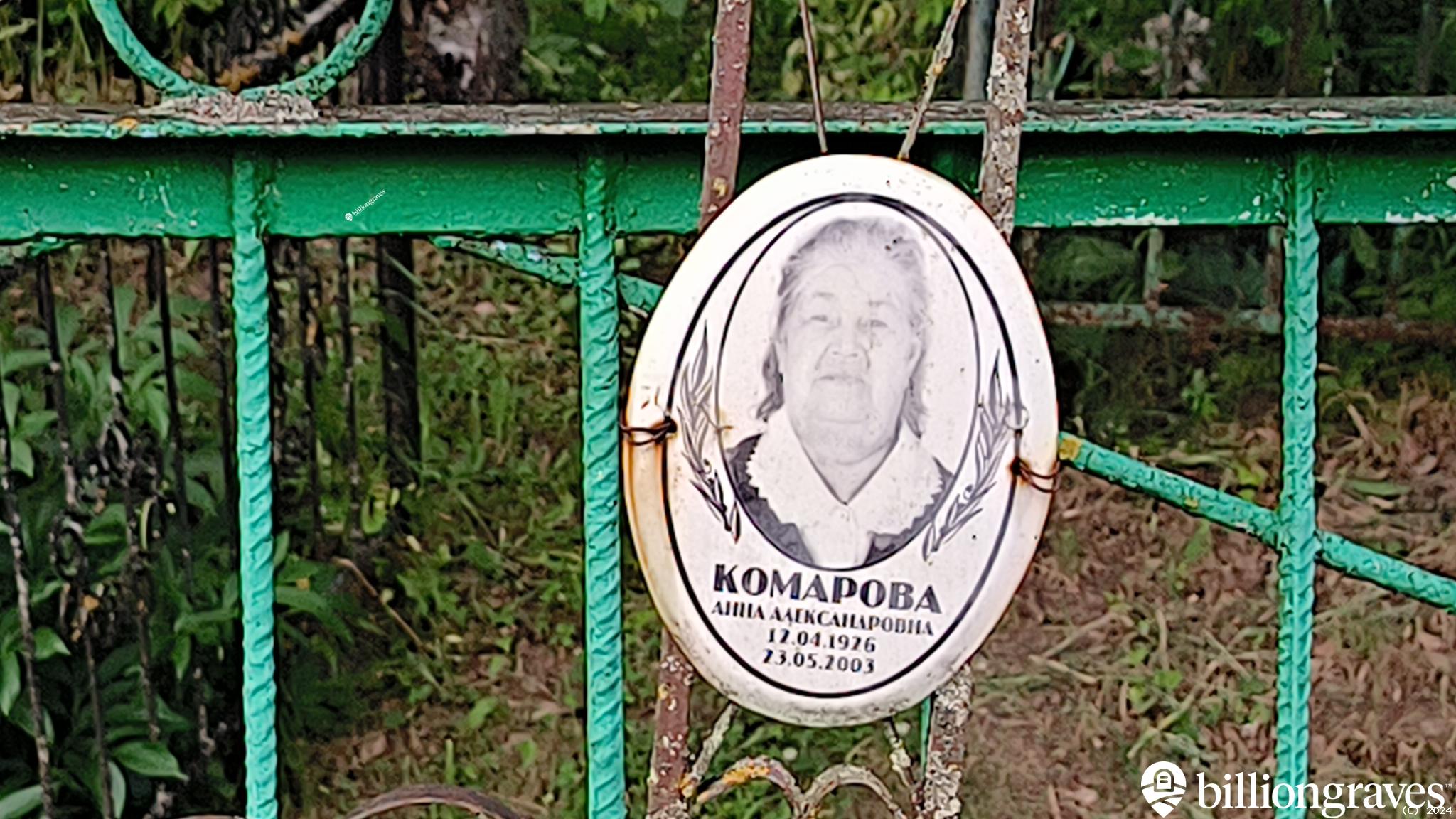 Леонтенков Александр Павлович