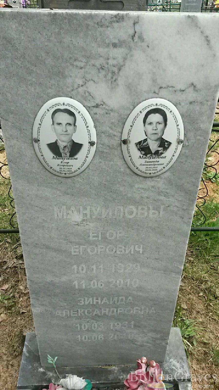 мануилов егор егорович