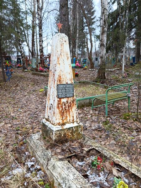 Никитин Сергей Иванович