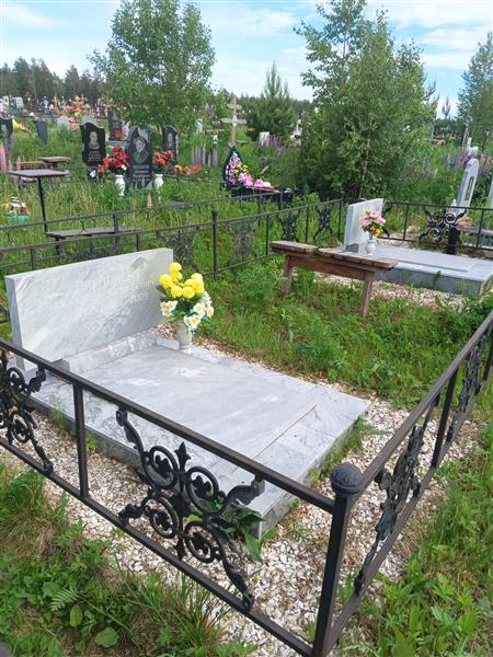 Радионова Мария Фёдоровна