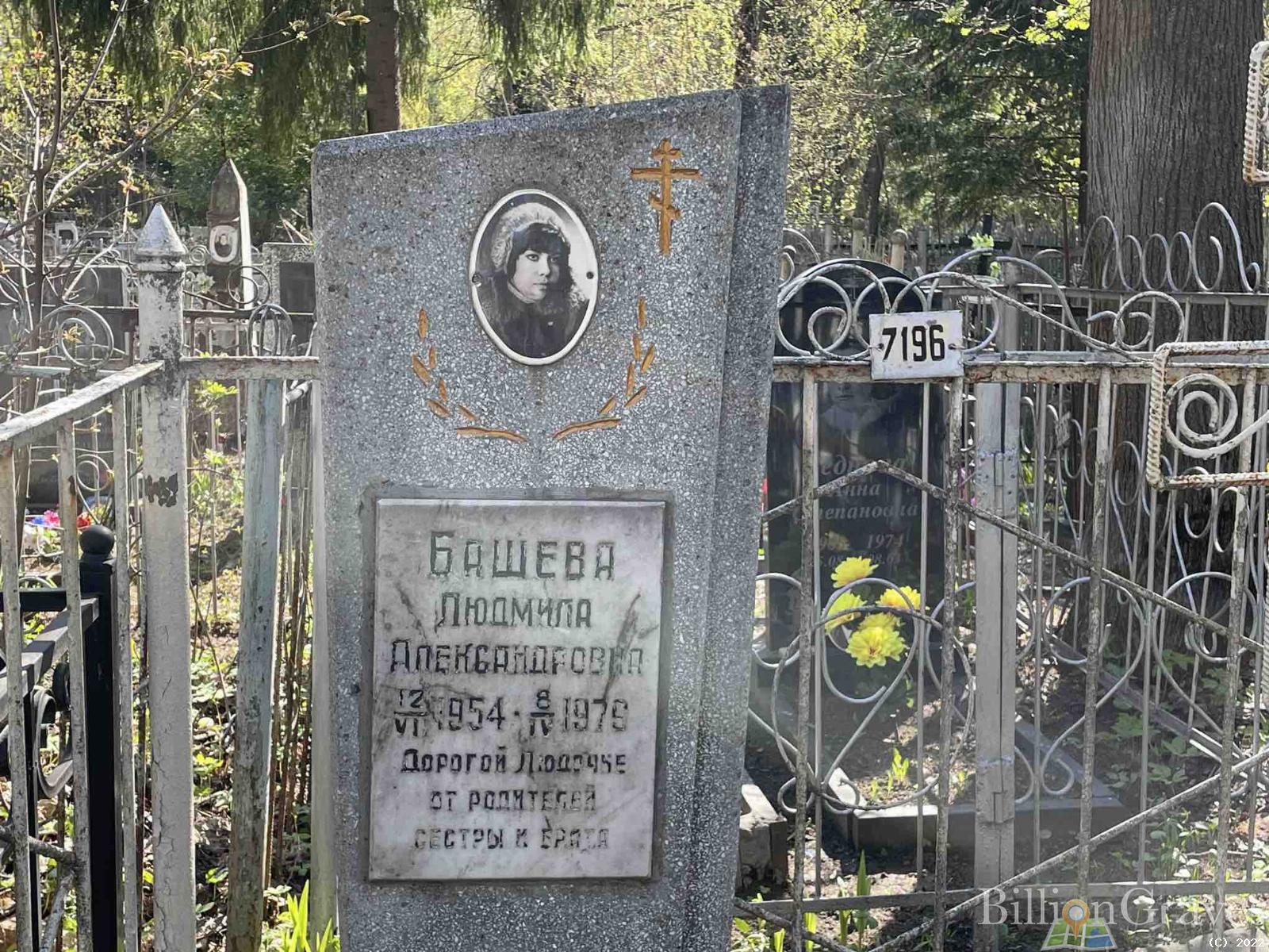 Башева Людмила Александровна