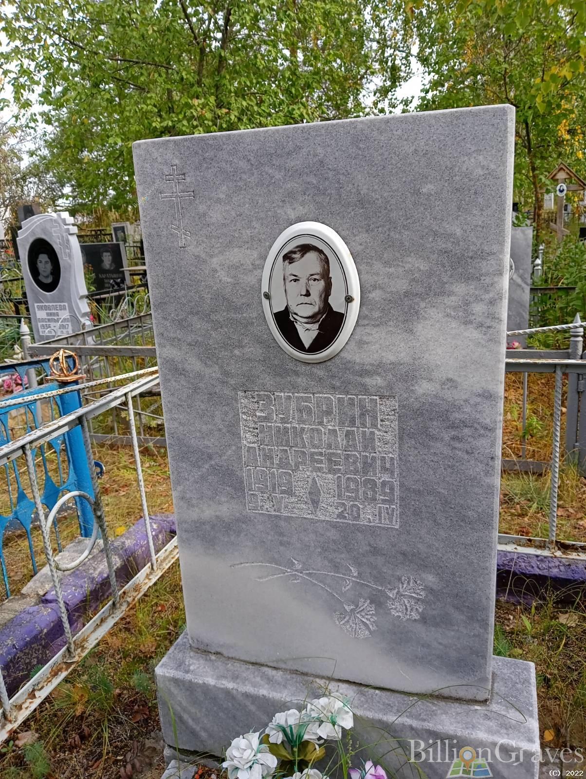 Зубрин Николай Андреевич