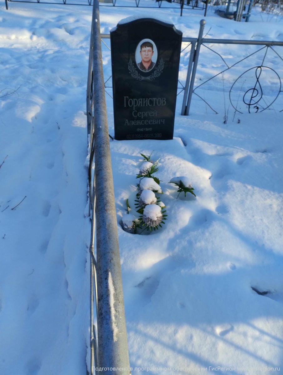 Горяистов Сергей Алексеевич