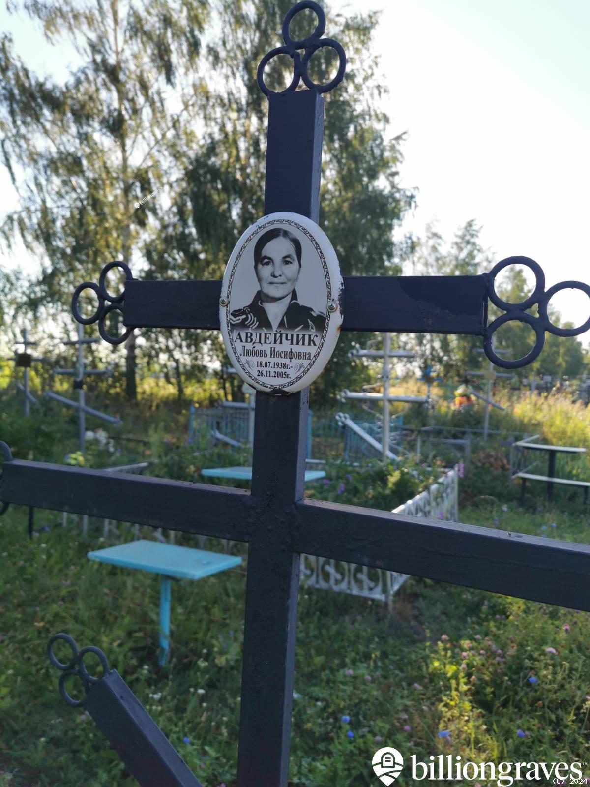 Авдейчик Любовь Иосифовна