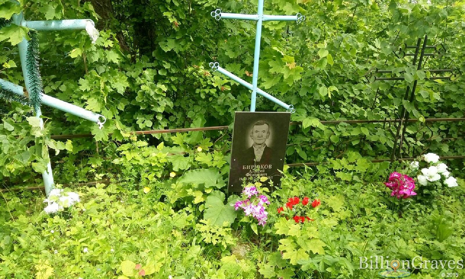 Бирюков Алексей Фёдорович
