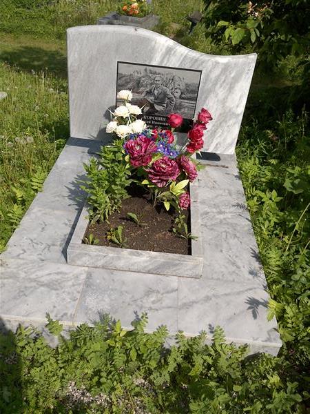 Коровин Сергей Иванович