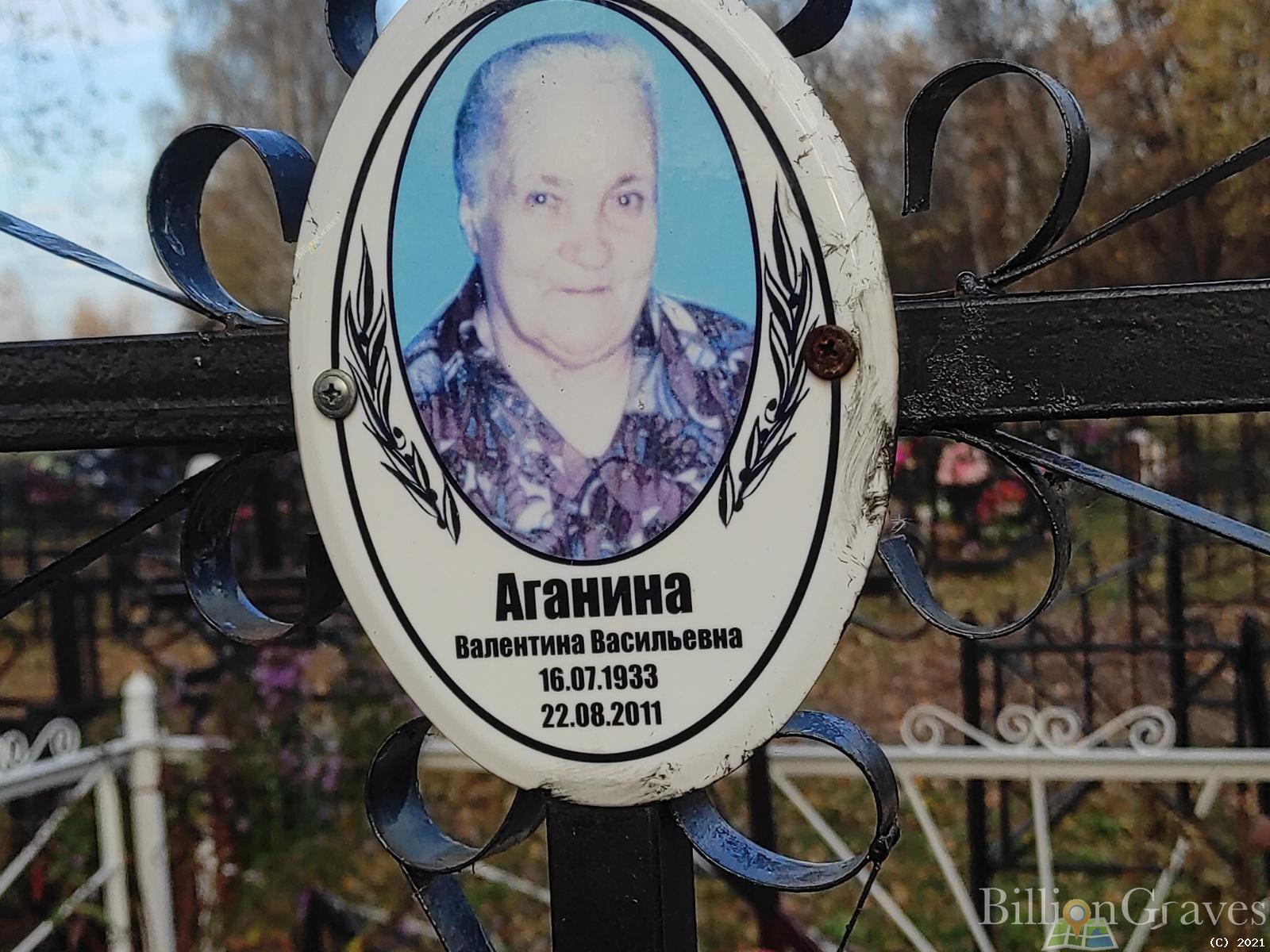 Аганина Валентина Васильевна