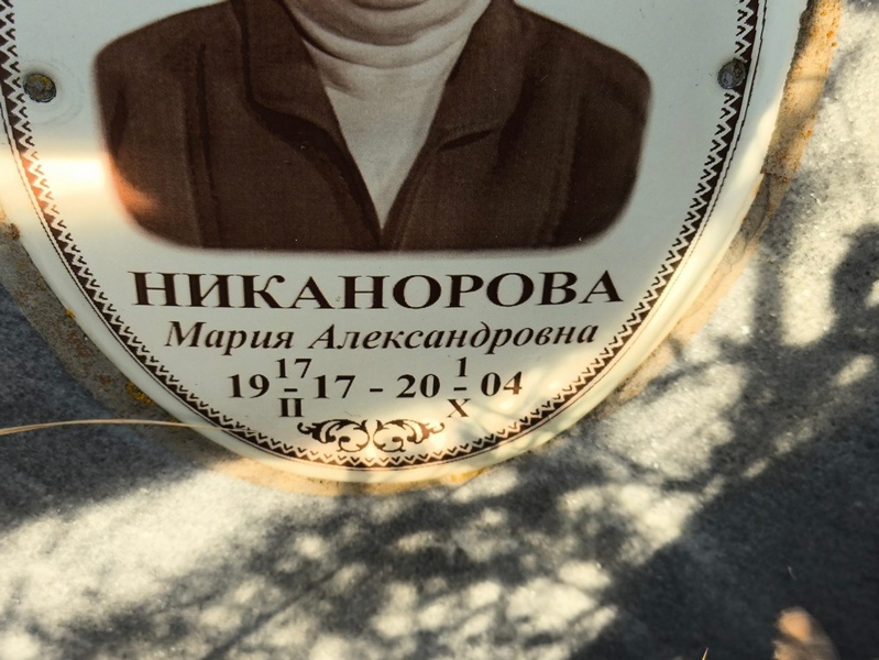 Никанорова
