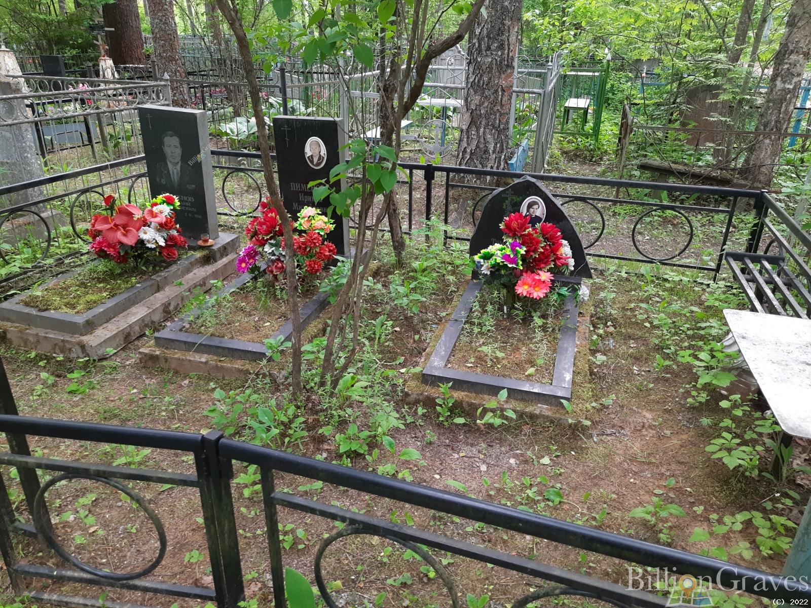 Пименова Иринья Михайловна