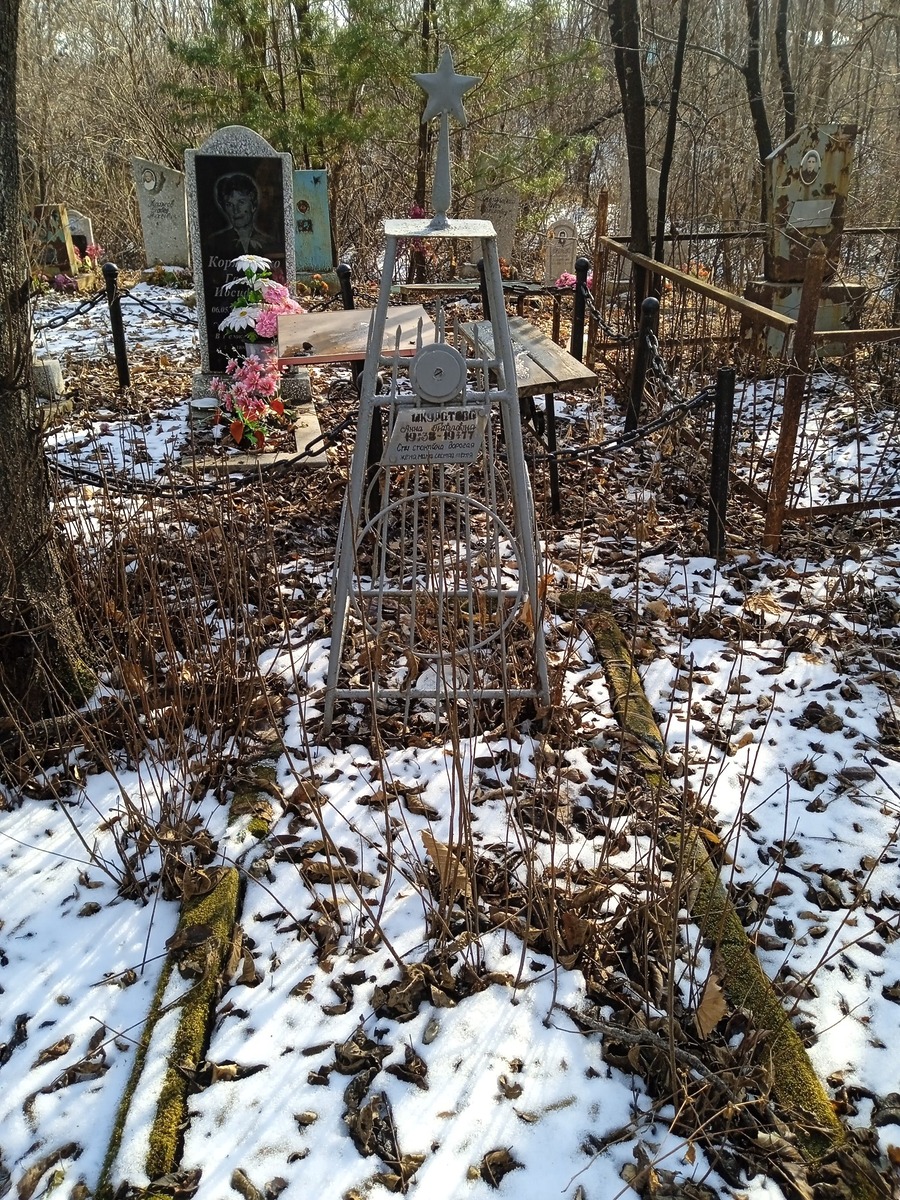 Шкуратова Анна Павловна