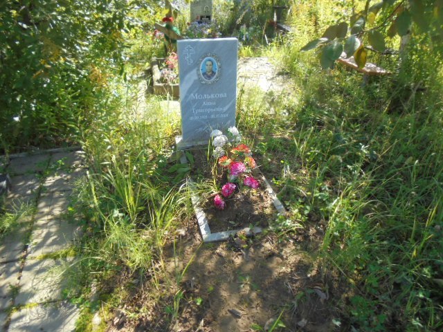 Молькова Анна Григорьевна