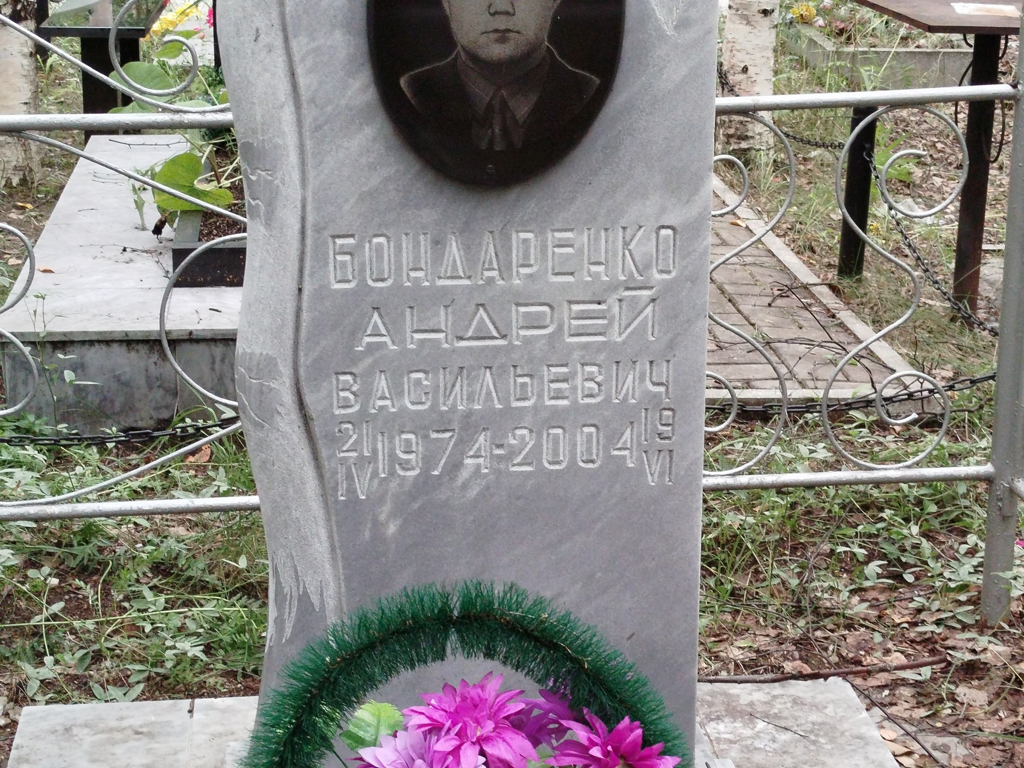 Бондаренко Андрей Васильевич