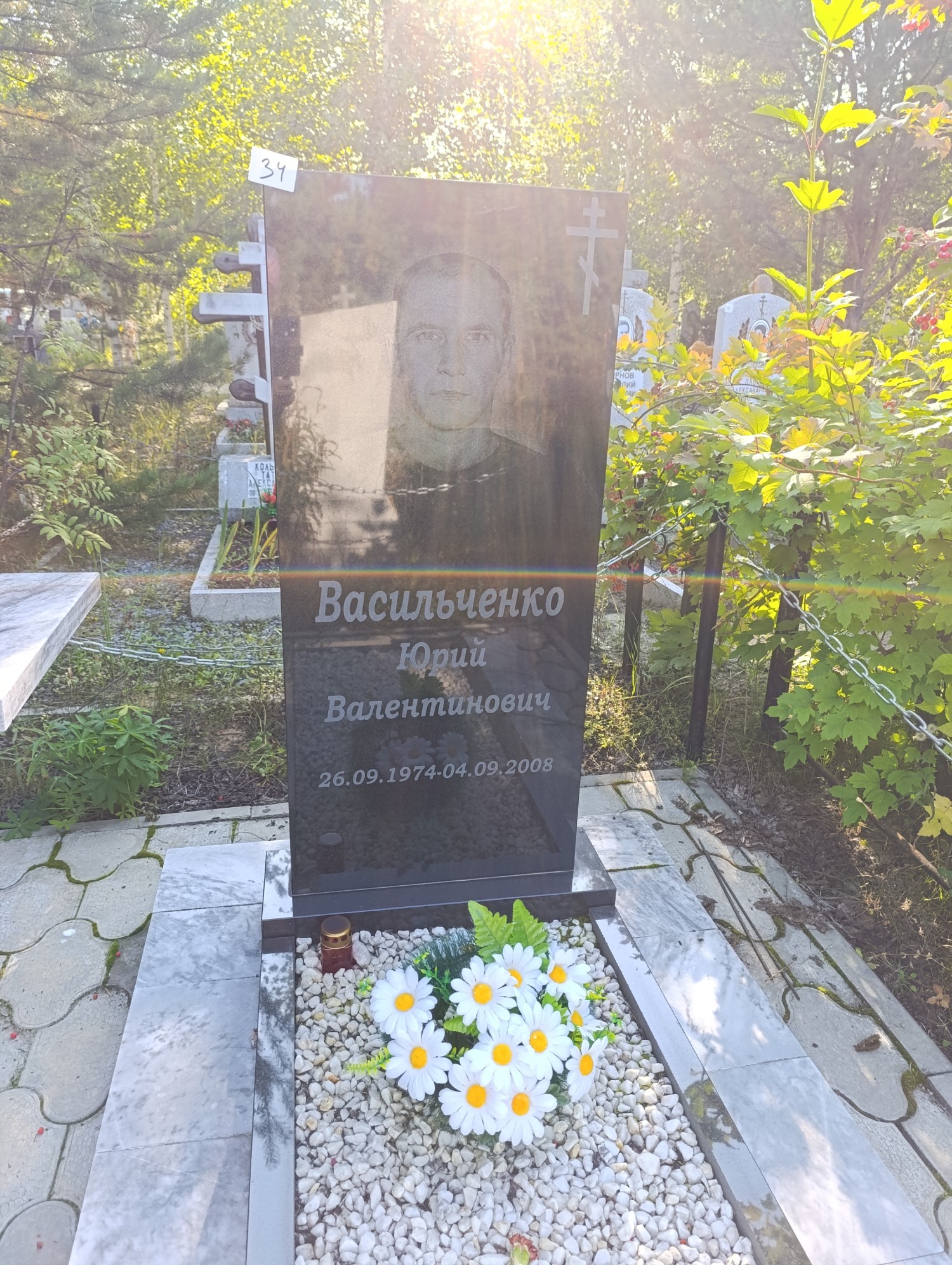 Васильченко Юрий Валентинович