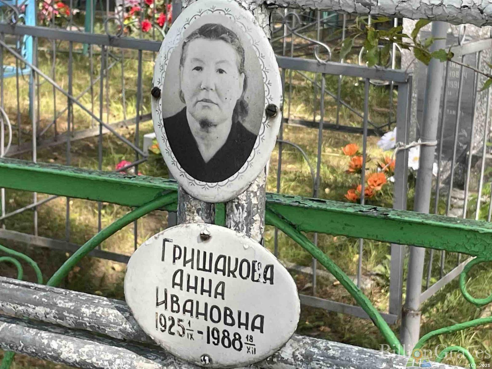 Гришакова Анна Ивановна