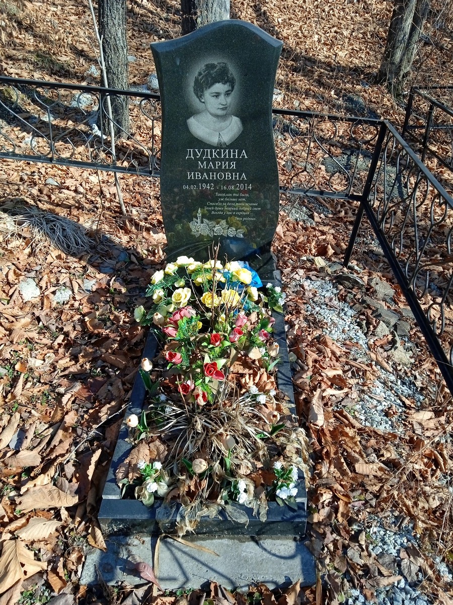 Дудкина Мария Ивановна