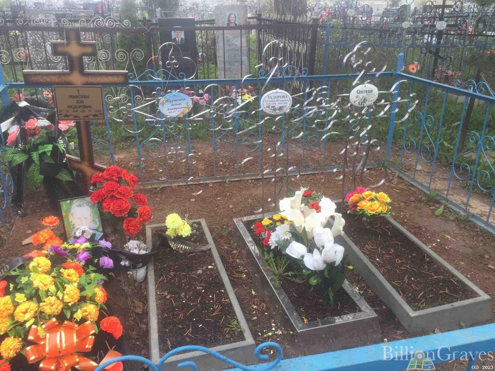 Ремезова Зоя Федоровна