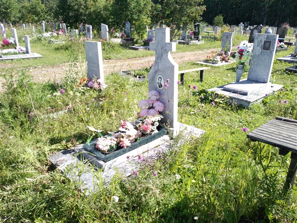 Дерябина Мария Петровна