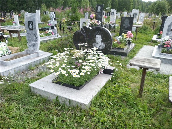 Егорова Людмила Михайловна
