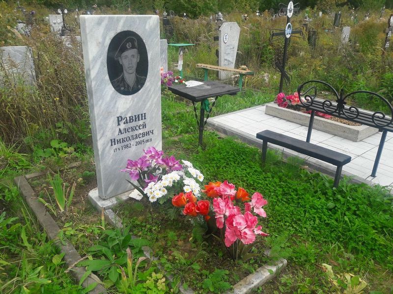Равин Алексей Николаевич
