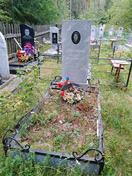 Гайнутдинова Маскура Шарипзяновна