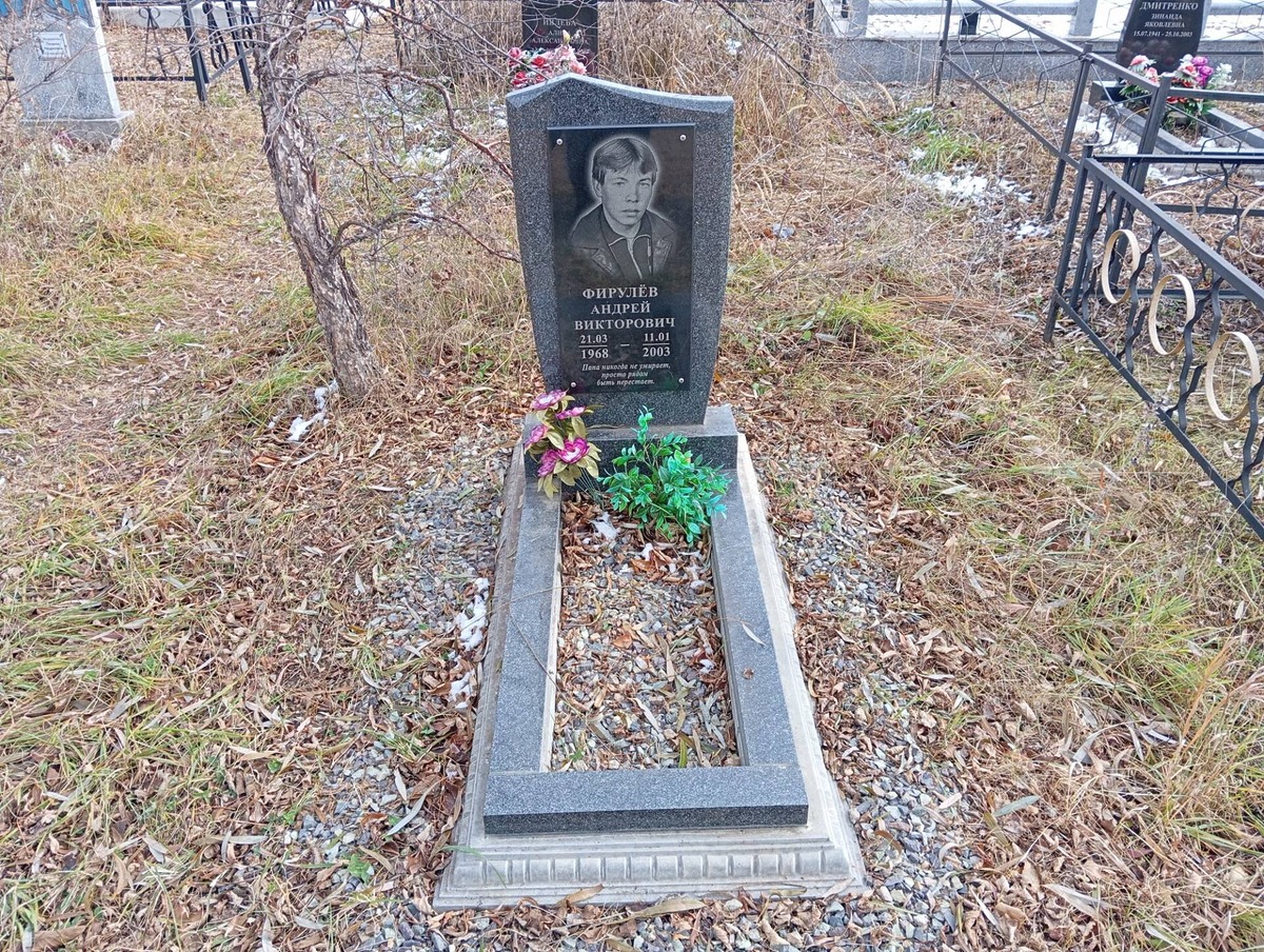 Фирулев Андрей Викторович