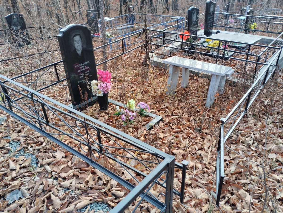 Голованова Нина Федотовна