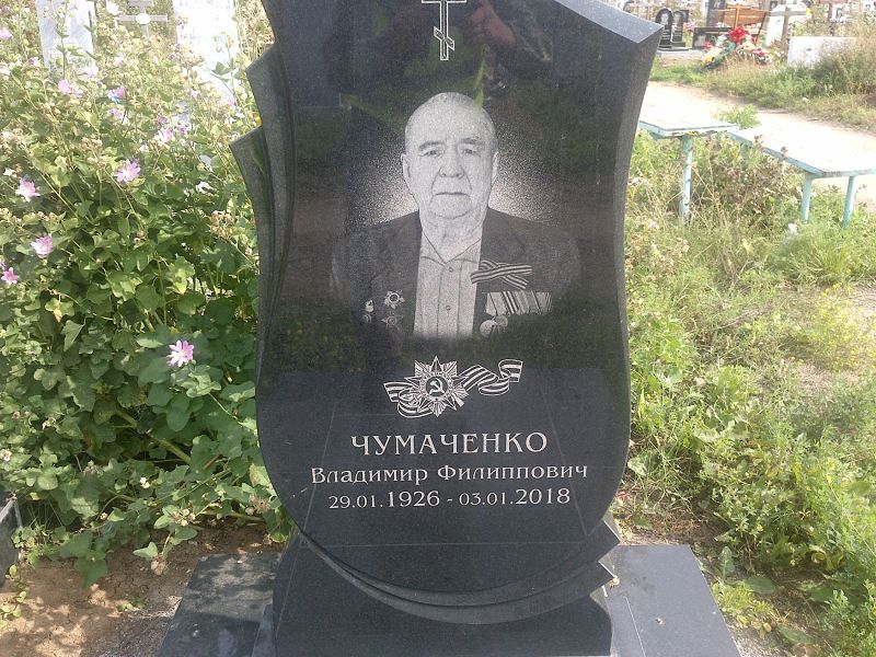 Чумаченко